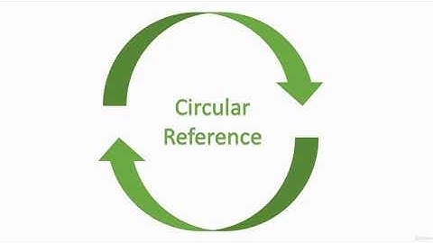Microsoft Excel advanced: iterative calculation - learn Excel