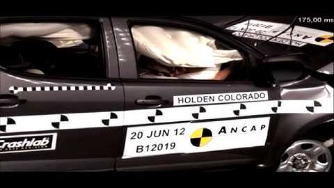 Road Torque II. Roadworthiness and Crashworthiness. Episode 5.