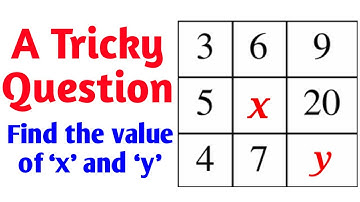 Value of ‘x’ and ‘y’ । Trick to find the value of x and y ।