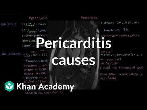 Causes of pericarditis | Circulatory System and Disease | NCLEX-RN | Khan Academy