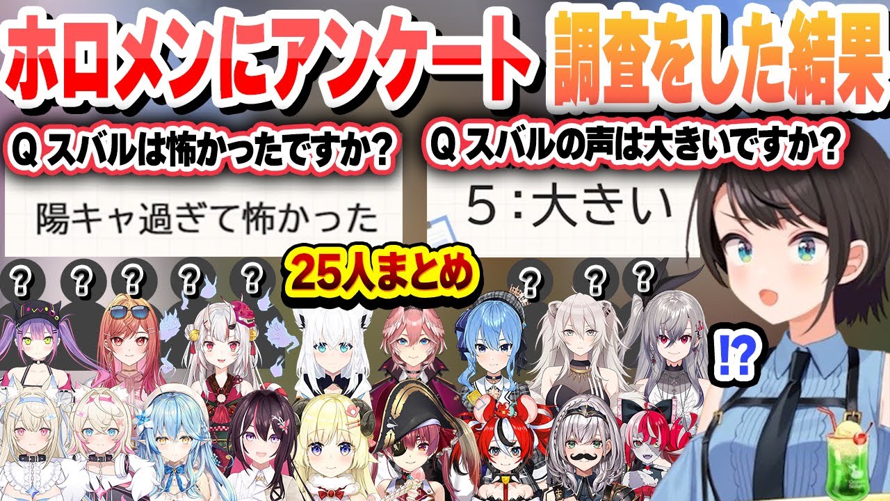 ホロメンに大空スバルアンケートをした結果、25名になり匿名の謎の人物やダンチョムが！ 【怖かったですか？】【声は大きいですか？】アンケートまとめ【大空スバル/ホロライブ/切り抜き】