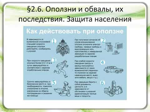 Урок Оползни и обвалы, их последствия  Защита населения