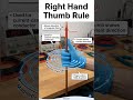 How Do We Find Magnetic Field Direction? 🧲👉 #magnetism #education #learn #righthandthumbrule #facts
