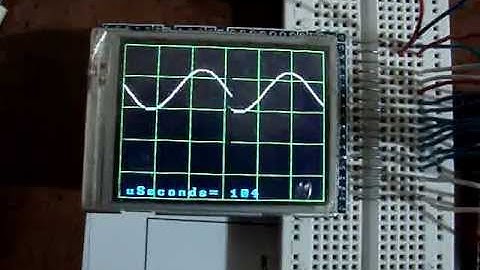 Arduino 3 Million samples per Second with CA3306