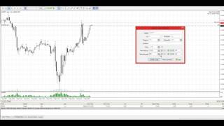 Price Action Forex Scalping Strategy 90% Wins