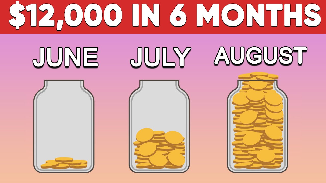 20 Uncommon Ways To Save a Lot of Money Fast in 20