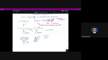 EC303: AET - LEC2: Transmission Lines - Line Equations