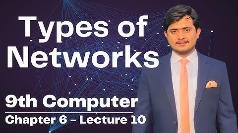 Types of Networks | 9th Computer New Book - Chapter 6 - Lec 10