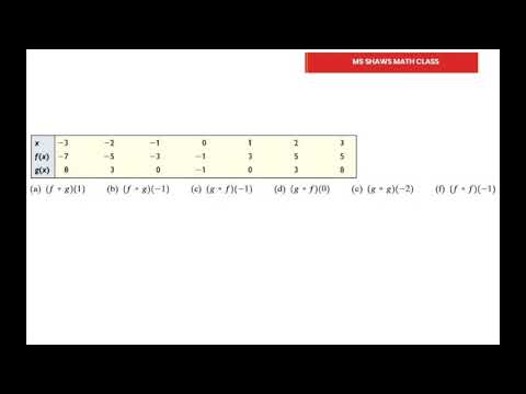 Evaluate Each Expression With Values Given in Tables. Composition of Functions. P1