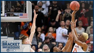 Virginia is FINAL FOUR bound! | NCAA Bracket Breakdown