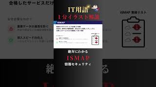 【セキュリティ】ISMAP|1分イラスト解説【基本情報/応用情報技術者試験】 #Shorts #応用情報技術者試験 #セキュリティ #ISMAP #クラウド