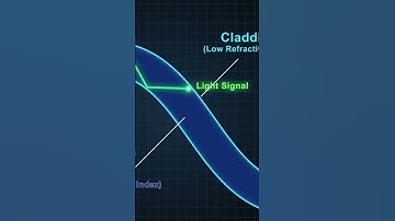 4.5 Million Times Faster Internet? Aston University Makes it Possible