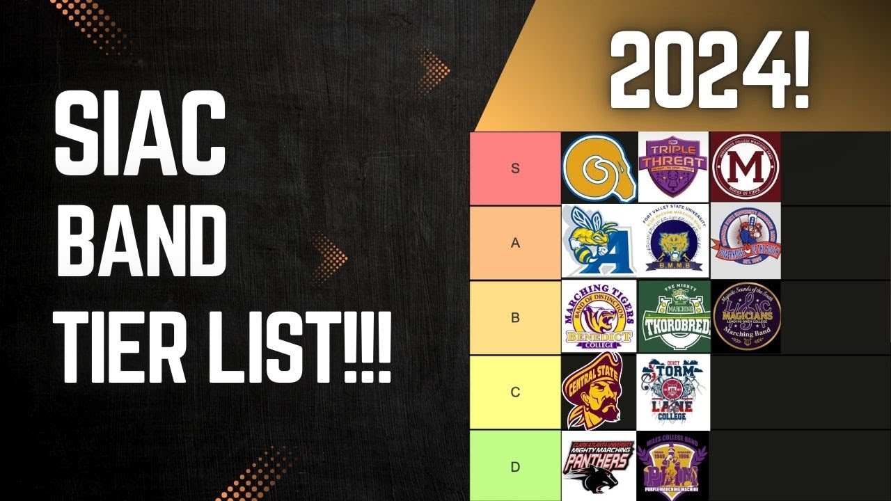 Band Grades: The Official SIAC Band Tier List of 2024!!! Season 1 Ep.122
