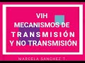 VIH MECANISMOS DE TRANSMISIÓN Y NO TRANSMISIÓN