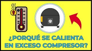 Porque se CALIENTA el COMPRESOR del Refrigerador  ❌