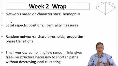 Social and Economic Networks 2.10 Week 2 Wrap-up