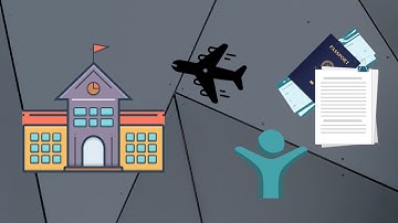 Applying for an i-20 document #USA #Masters #financial documents #Study abroad