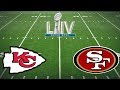 SUPER BOWL LIV 2-2-20