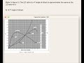 Commercial pilot written exam study questions  aerodynamics 2