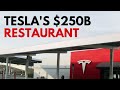 Tesla Is Quietly Building Up A Trillion Dollar Weapon (The Ultimate Food Chain)