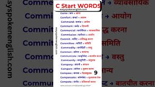 17 Essential English Words Starting with C | Vocabulary for Daily Use | Learn English Fast #english