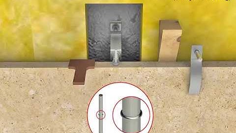 HZ Z Anchor Fixing System