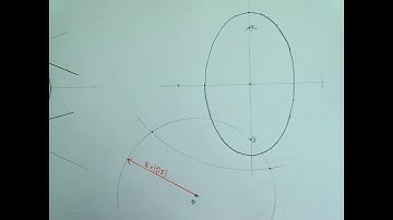 Ellipse  Tangents