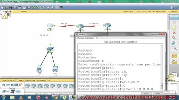RIP Version 2 Configuration in Hindi
