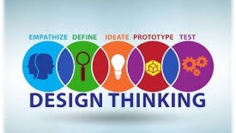 Dr.R.Saranya|Assistant Professor |CS|Design Thinking |sns Institutions