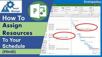 How to assign resources in Microsoft Project Schedules (Hindi)