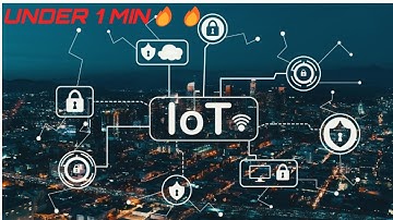 IOT Concepts 🔥🔥|| Under 1 MIN😱||