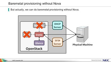 #vBrownBag 2014 OpenStack Paris - Yuiko Takada – Does Ironic work by itself?