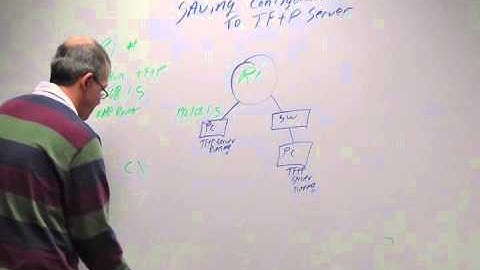 Saving Configurations to TFTP Server Lecture 1