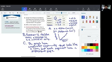 EnVision Algebra 1 Lesson 5-2: Piecewise Defined Function