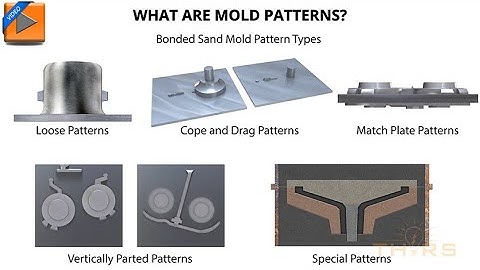 What are Bonded Sand Mold Patterns? || THORS Bonded Sand: Mold Patterns Course Preview