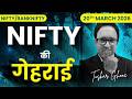 Nifty Prediction & Bank Nifty Analysis for Friday |20th March 2026 | nifty Tomorrow