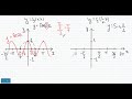 Преобразование графиков тригонометрических функций y=fkx
