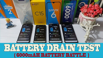 Tecno pova vs Realme C15  vs Infinix smart 4 plus battery drain test