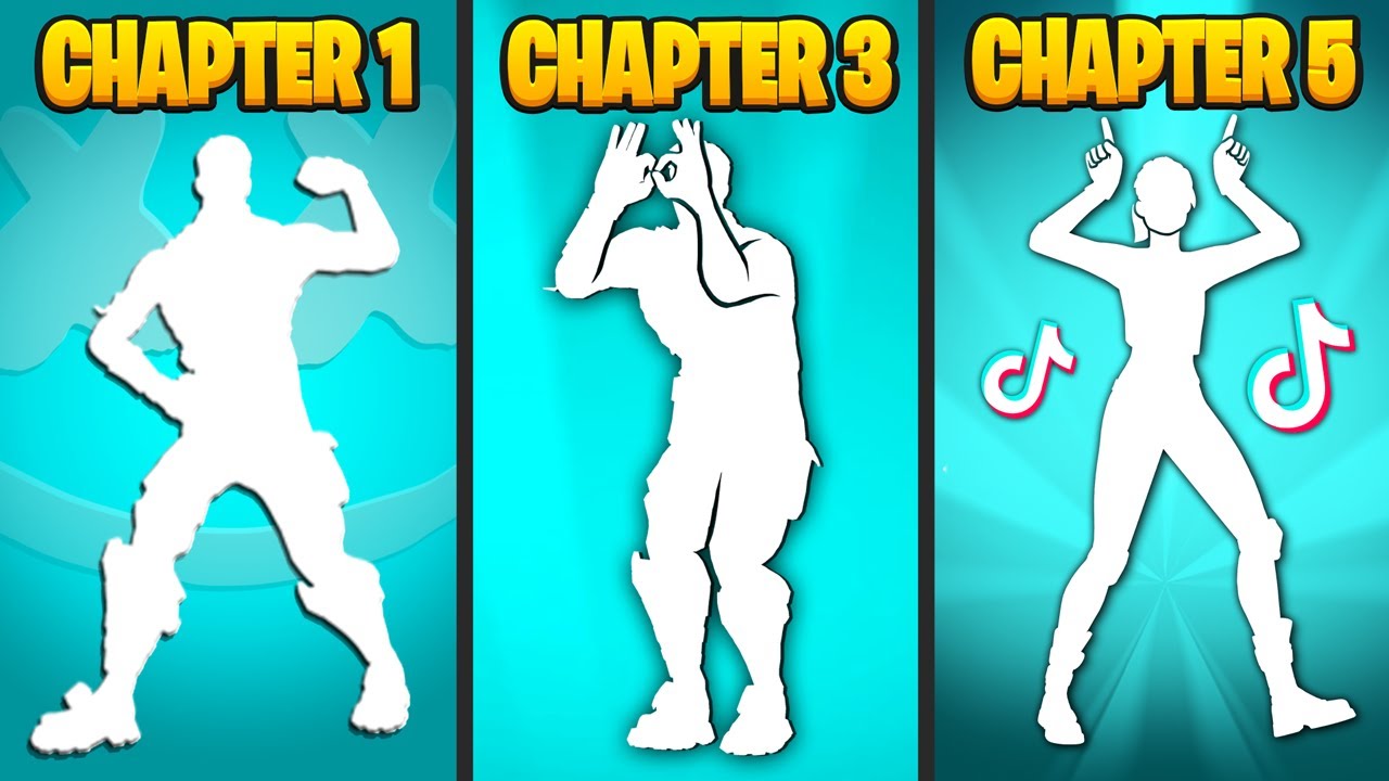 Evolution of All Icon Series Dances & Emotes in Fortnite (Chapter 1 ...