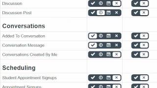 Canvas Notifications