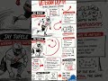 Detroit Lions Add Veteran Depth 🔥 | Jay Tufele & Joe Bachie Signing Breakdown (NFL 2026) #shorts