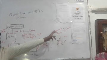 Load Cells Installation Complete Electronics Calibration(11)