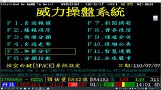 2021.07.07 台股大盤分析-指數震盪,個股漲跌互見,個股解析:安國,華紙,麗臺,官田鋼