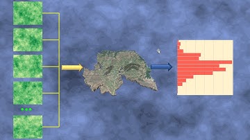 Demistifying uncertainty and exploring its policy repurcussions