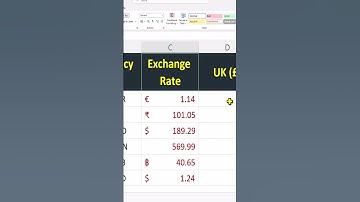 Excel Currency Exchange: You Won’t Believe How Much! #exceltutorial
