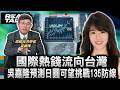 吳嘉隆預測日圓新走勢 可望挑戰135防線 國際熱錢流向台灣/阻止美元強升保衛美債 日本甘願配合美方劇本/借日圓套利交易將終結 預期升值趕緊買回補滿/日本通膨率已超過目標 結束通貨緊縮進入升息