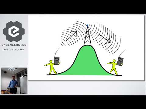 New Frontiers #3: Satellite Tracking - NUS SEDS
