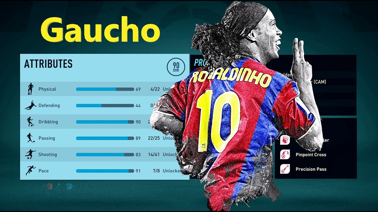 Best RONALDINHO CAM Build - FIFA 22 Career Mode