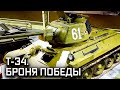 Военная приемка // Т-34. Броня Победы