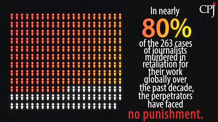 CPJ’s 2022 Global Impunity Index